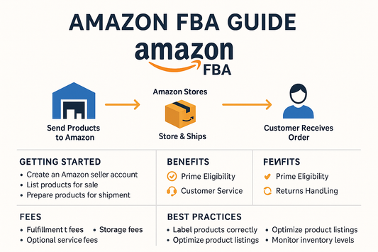 The Ultimate Guide to Amazon FBA