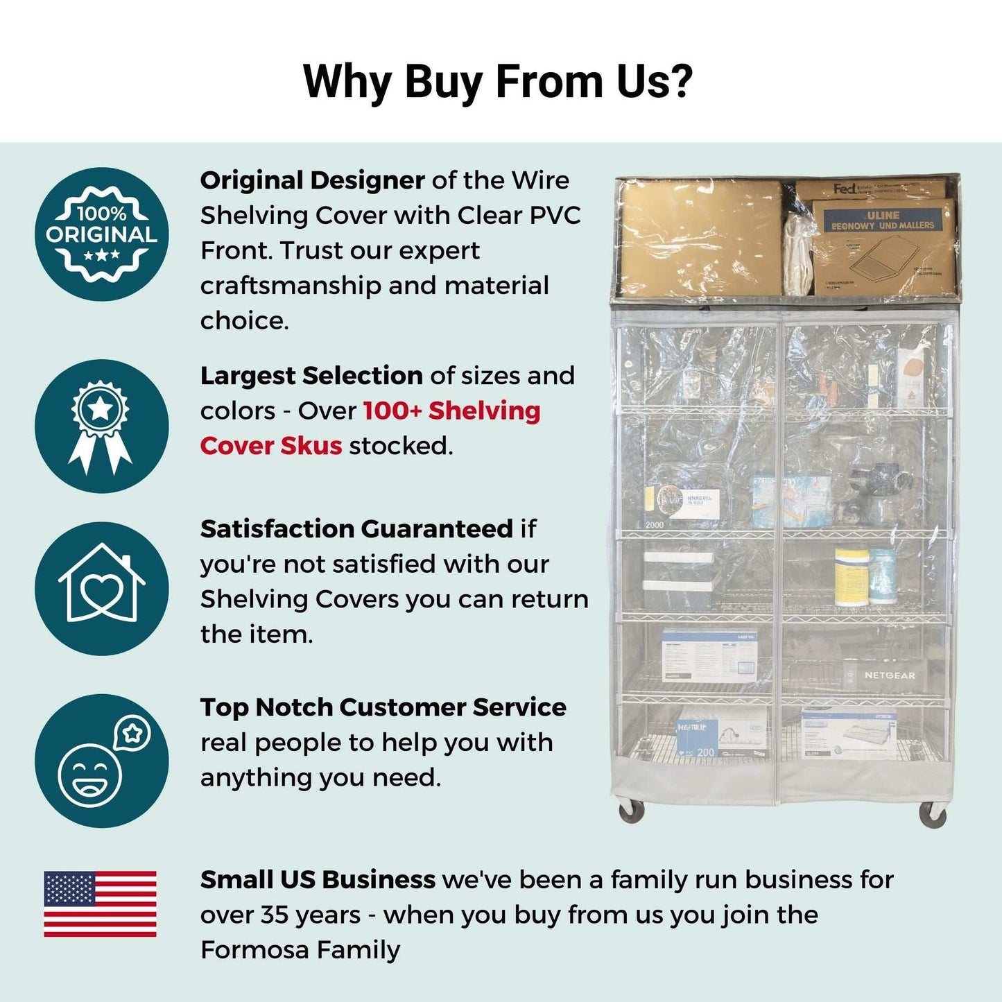 Storage Shelving Top Cover, 60"W x 24"D x 18"H, one side see through panel (Top Part ONLY)
