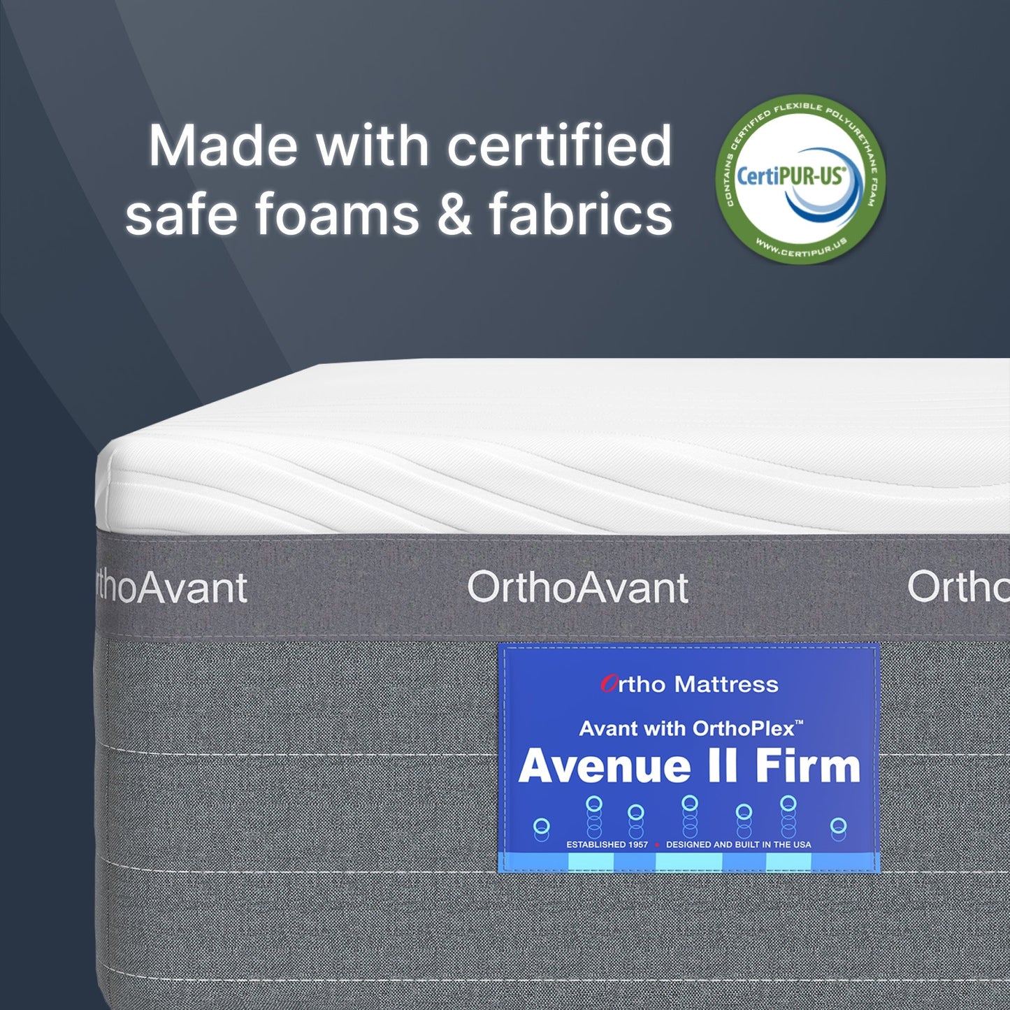Avenue II Firm