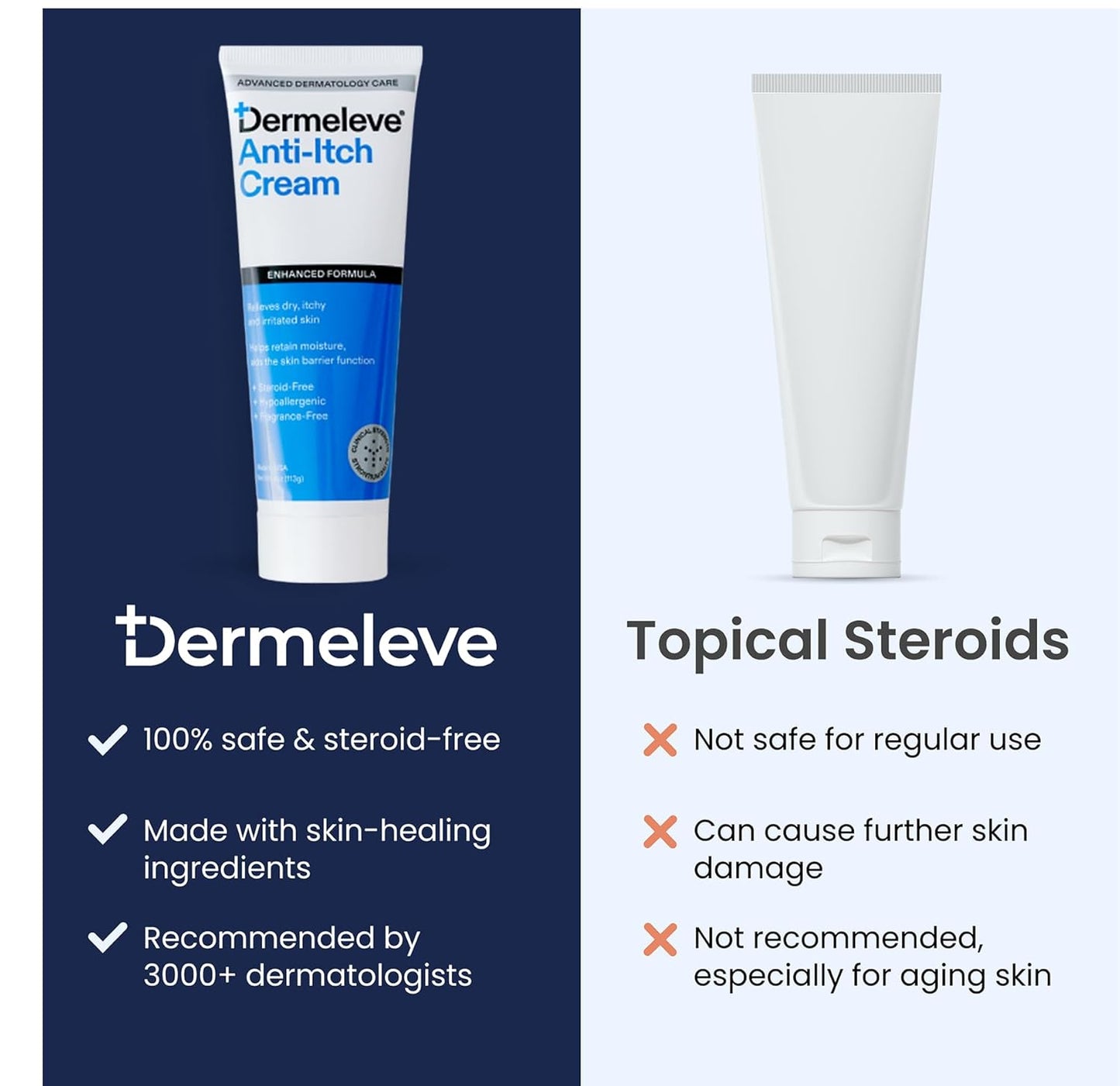 2 oz. Anti-Itch Cream 3 Pack