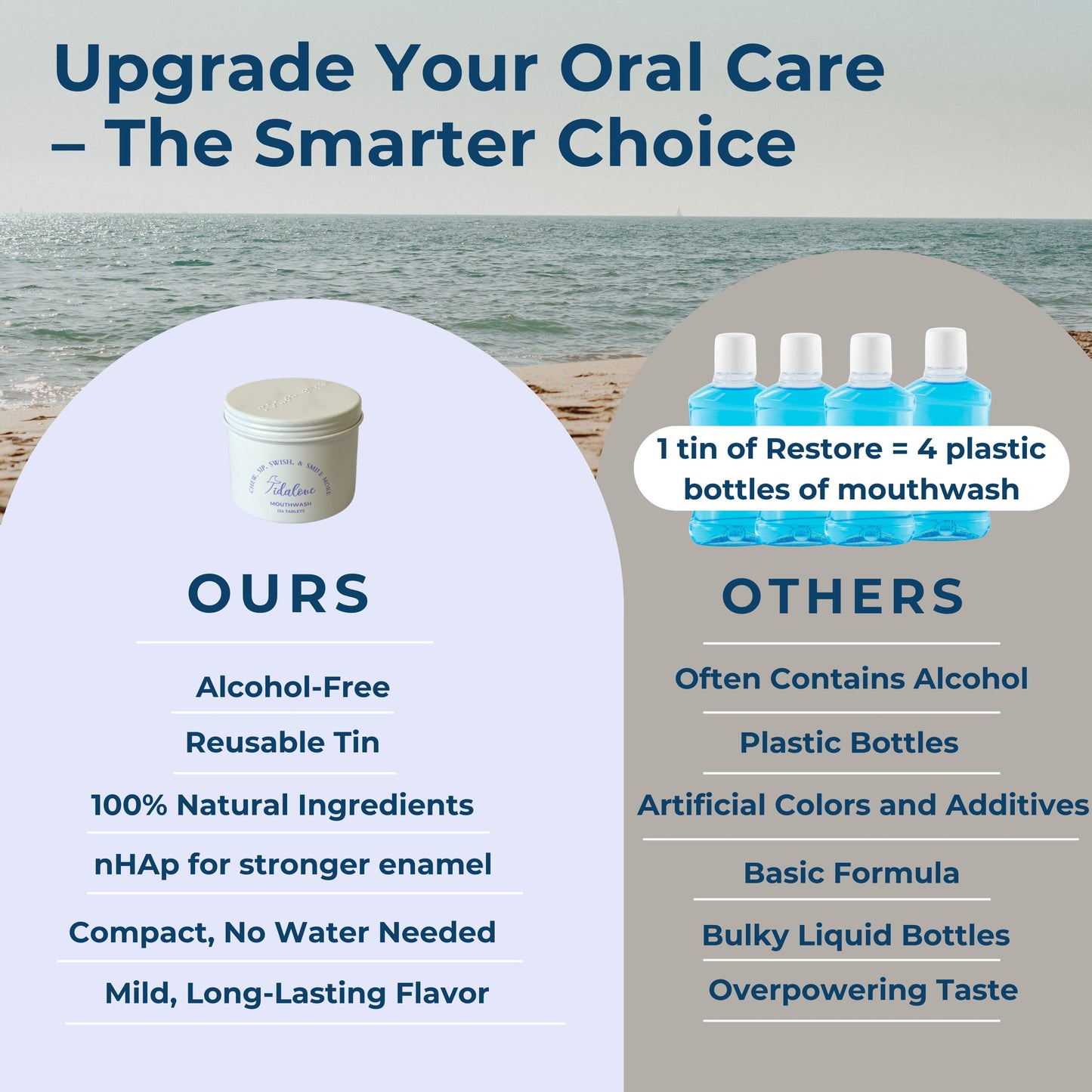 Mouthwash Tablets
