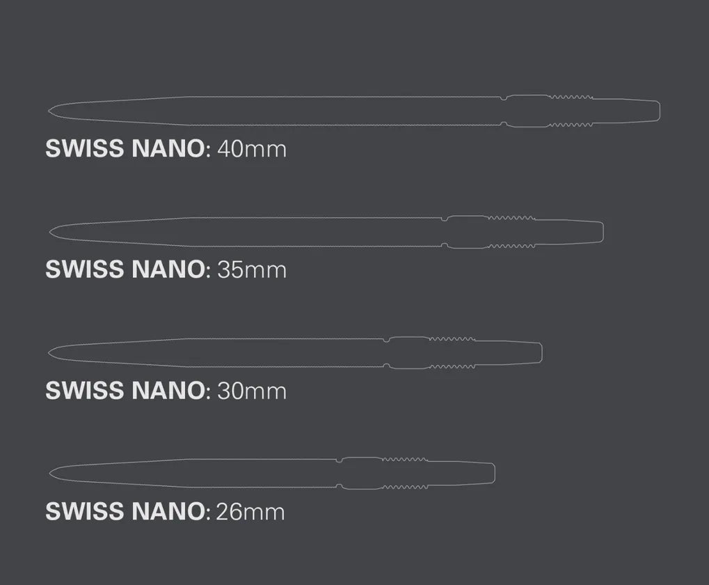 Swiss Nano Points