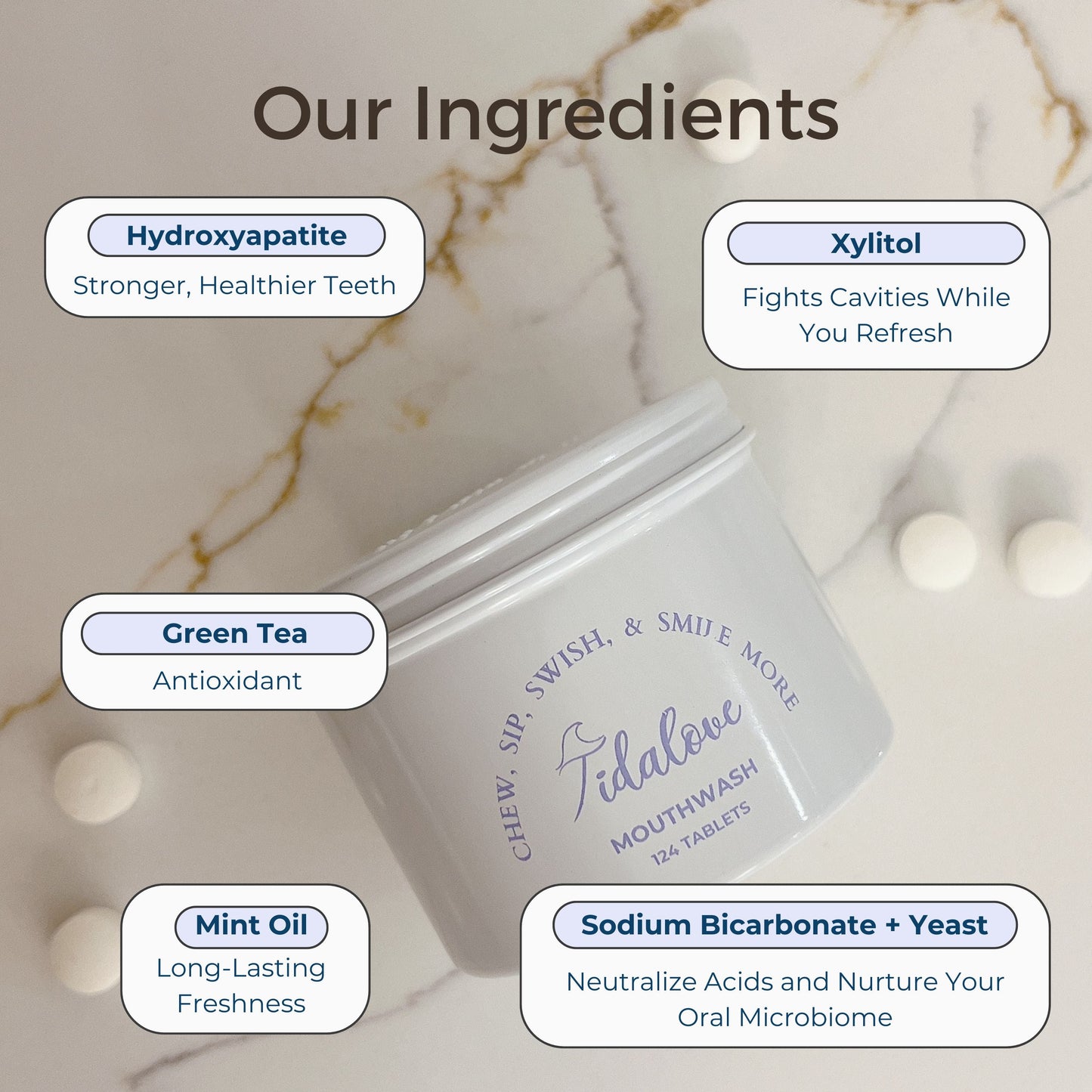 Mouthwash Tablets